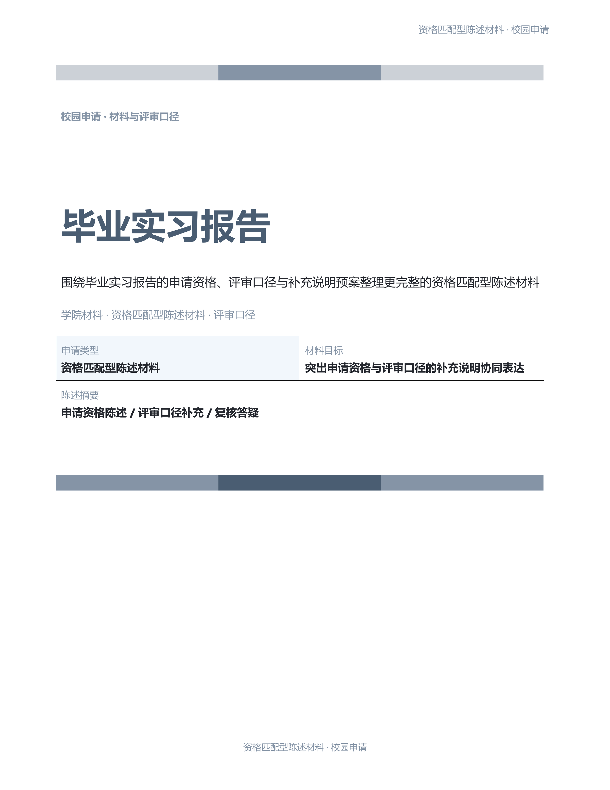 校园申请文稿《毕业实习报告》精简速改版｜专业文稿行业专属结构·替换即可交付