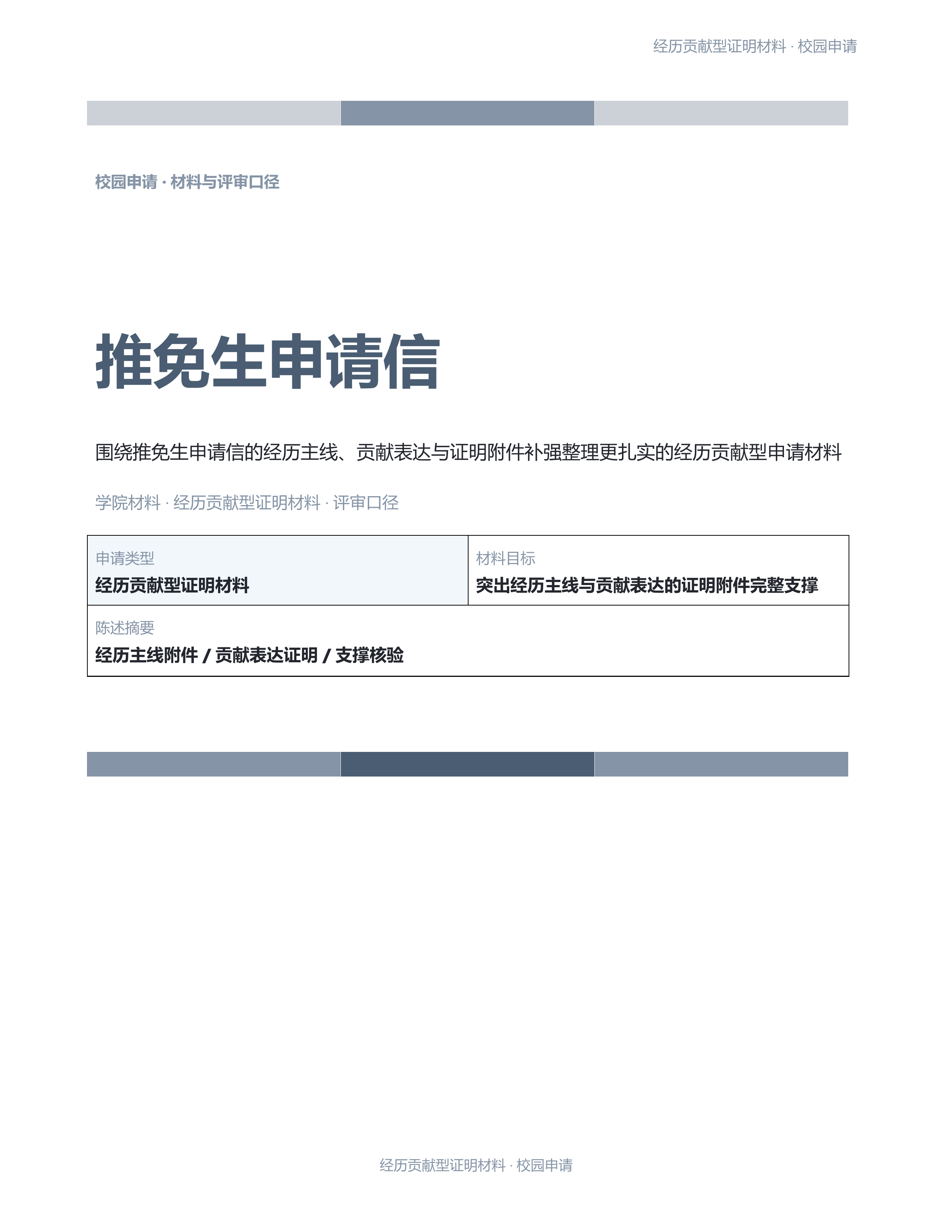 校园申请文稿《推免生申请信》精简速改版｜专业文稿行业专属结构·替换即可交付