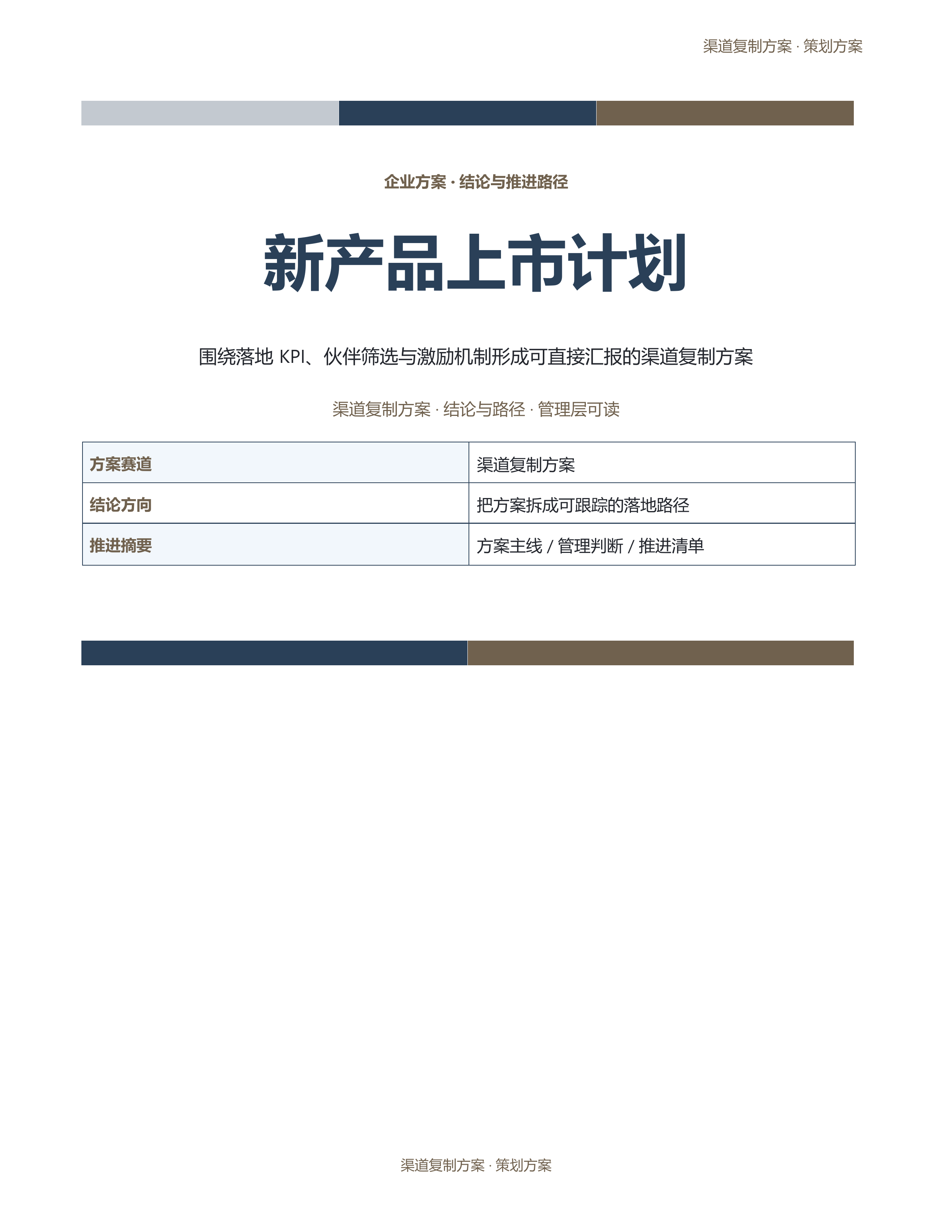 企业策划方案《新产品上市计划》材料齐套版｜专业文稿行业专属结构·替换即可交付