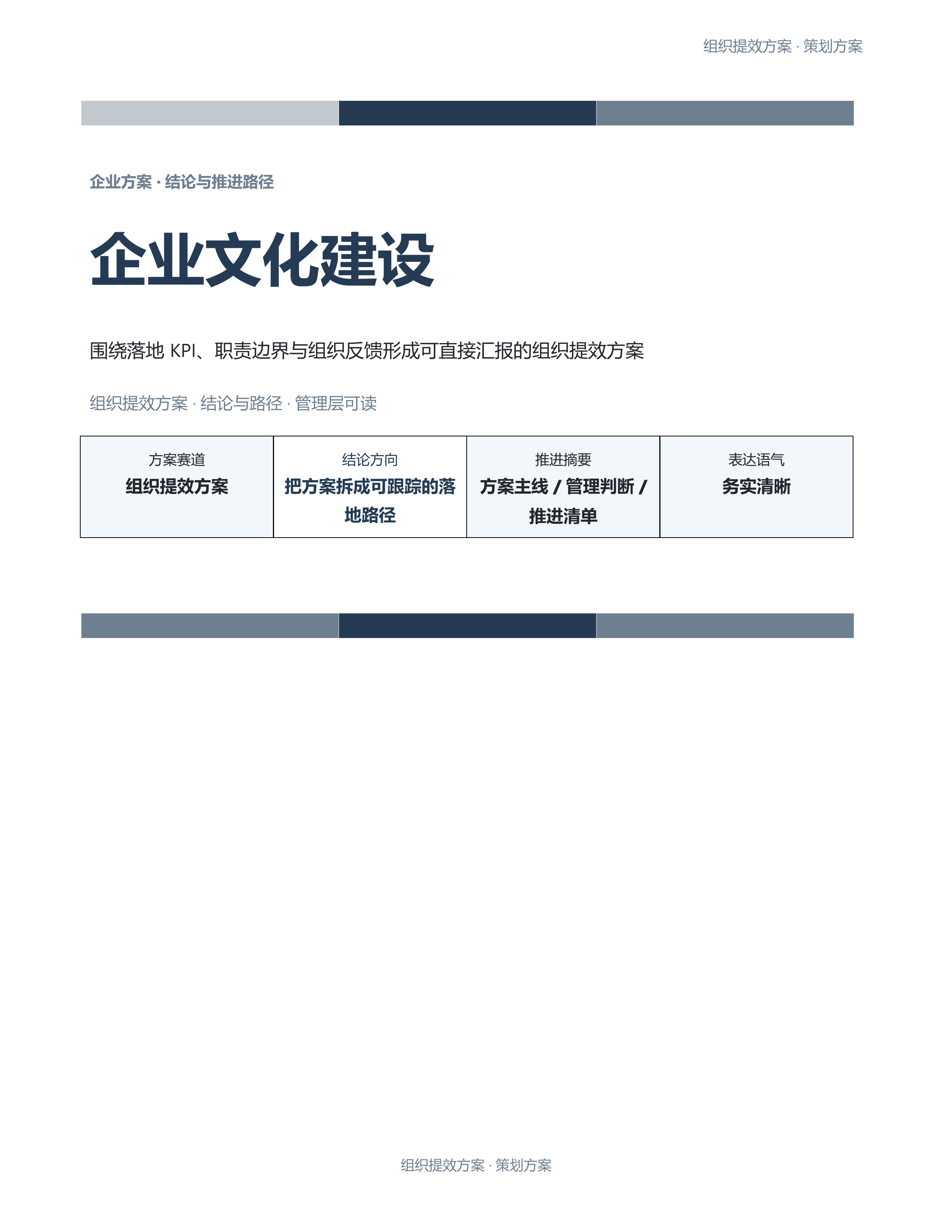 企业策划方案《企业文化建设》完整交付版｜专业文稿行业专属结构·替换即可交付