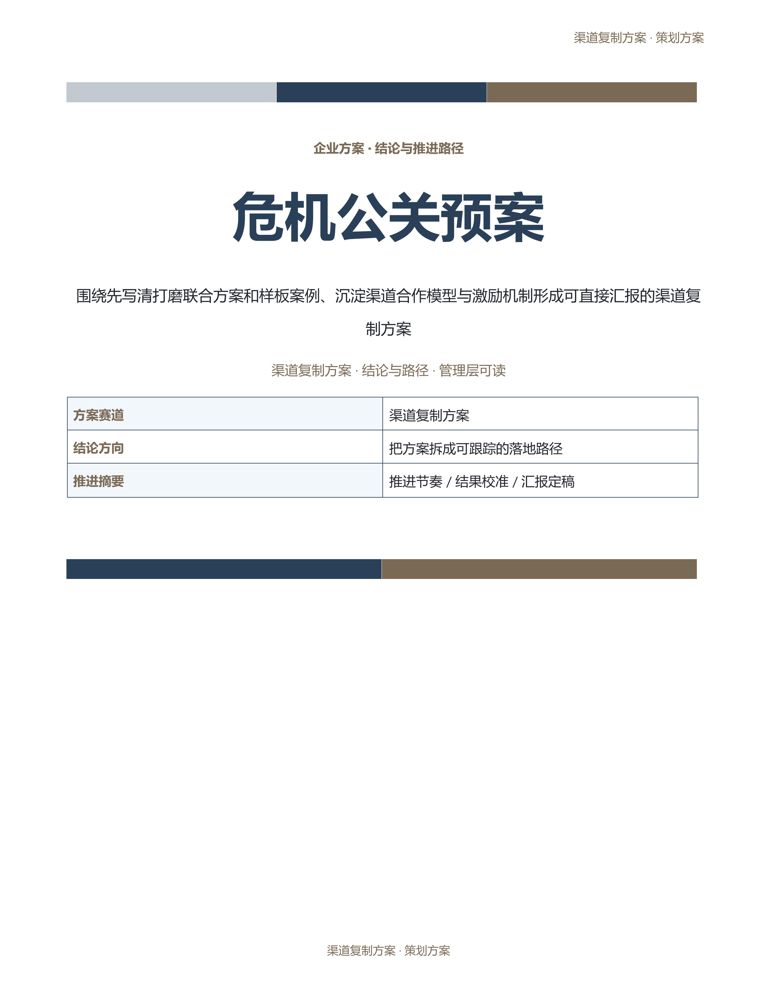 企业策划方案《危机公关预案》材料齐套版｜专业文稿行业专属结构·替换即可交付