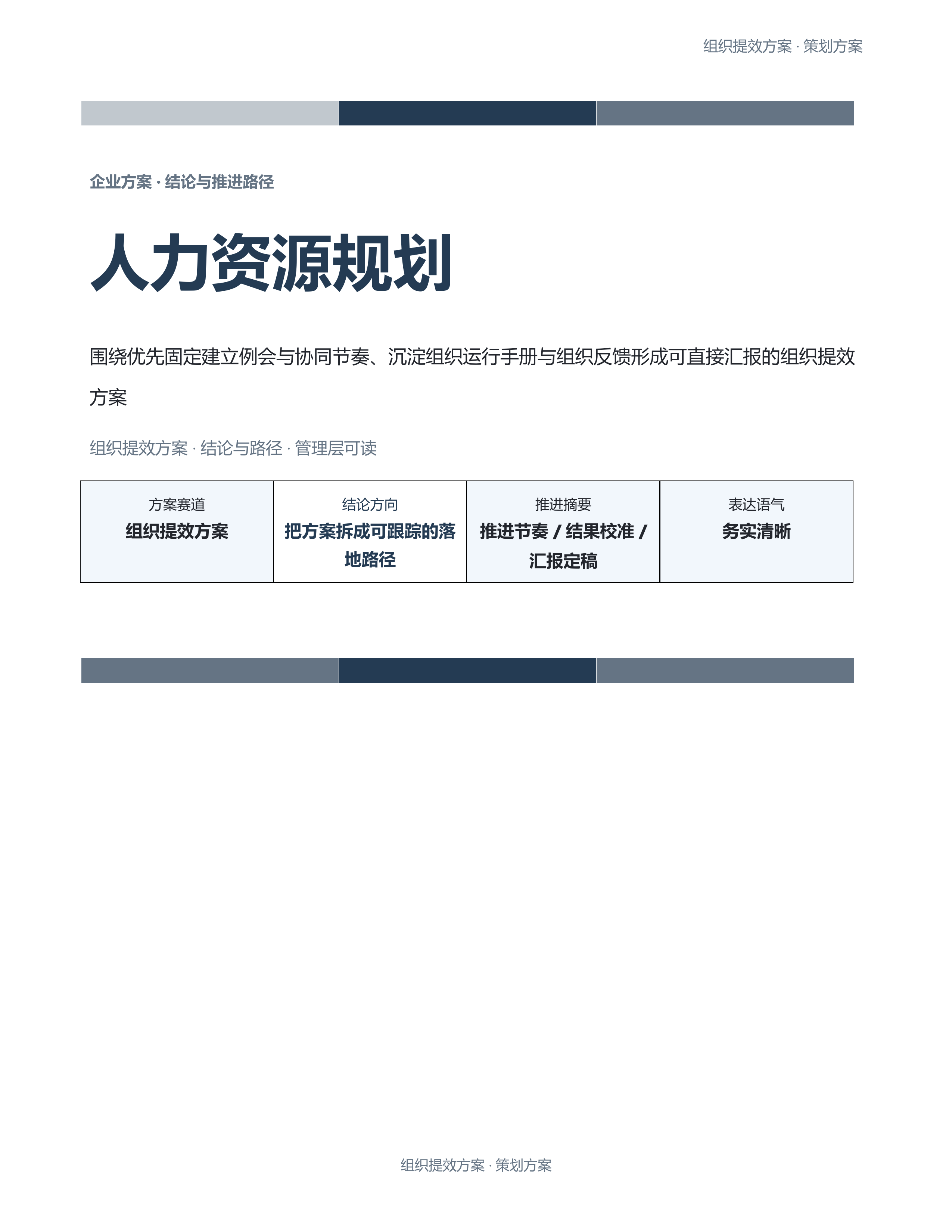 企业策划方案《人力资源规划》完整交付版｜专业文稿行业专属结构·替换即可交付