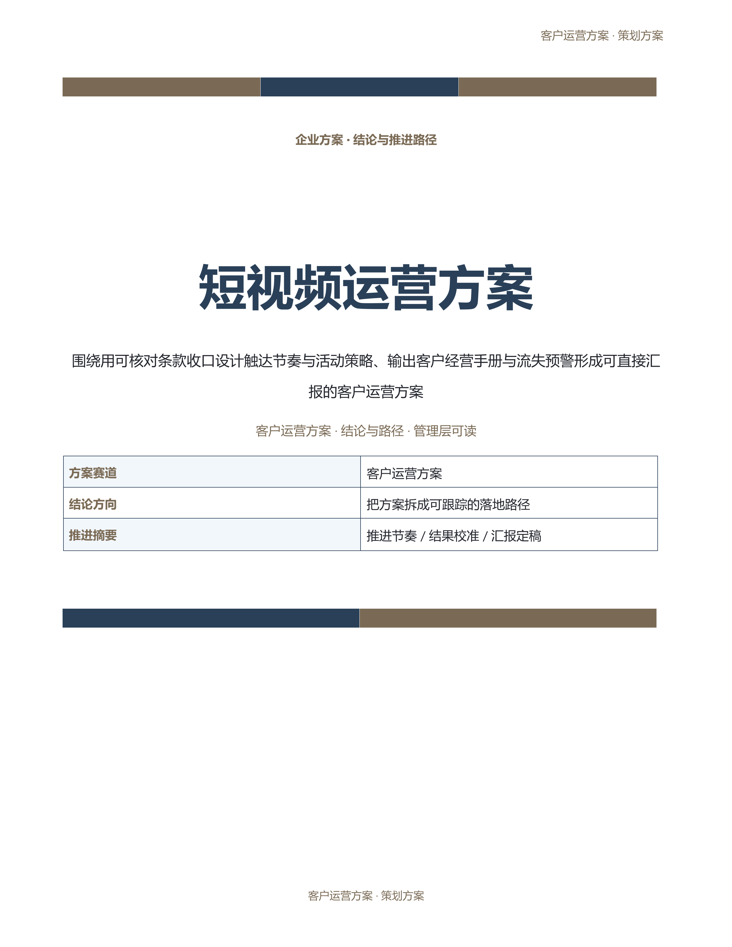 企业策划方案《短视频运营方案》标准结构版｜专业文稿行业专属结构·替换即可交付