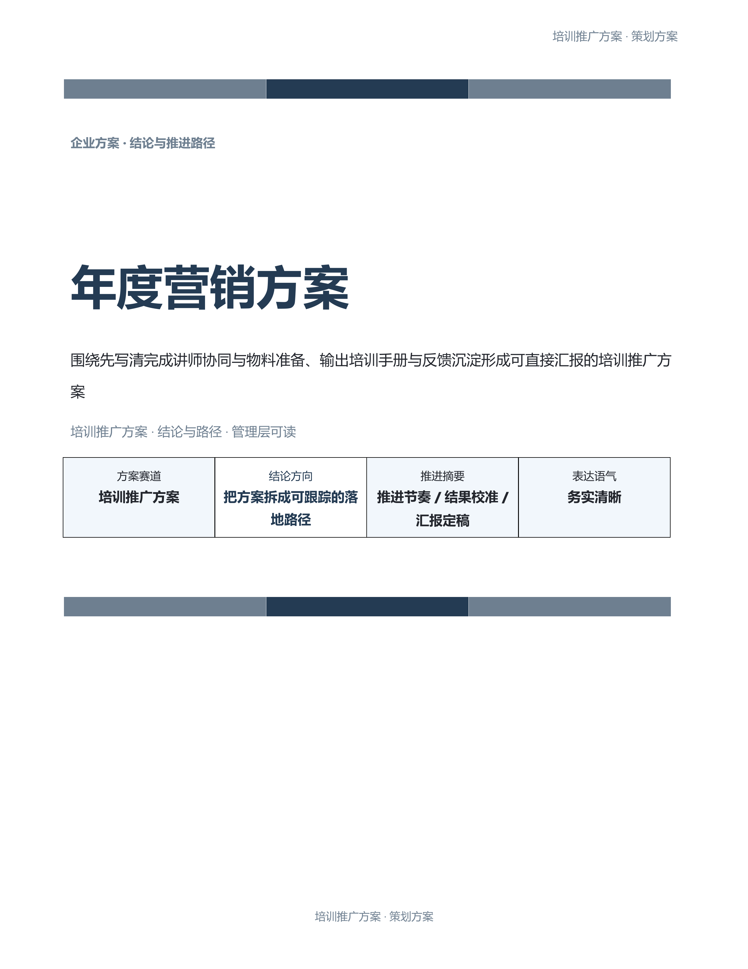 企业策划方案《年度营销方案》精简速改版｜专业文稿行业专属结构·替换即可交付