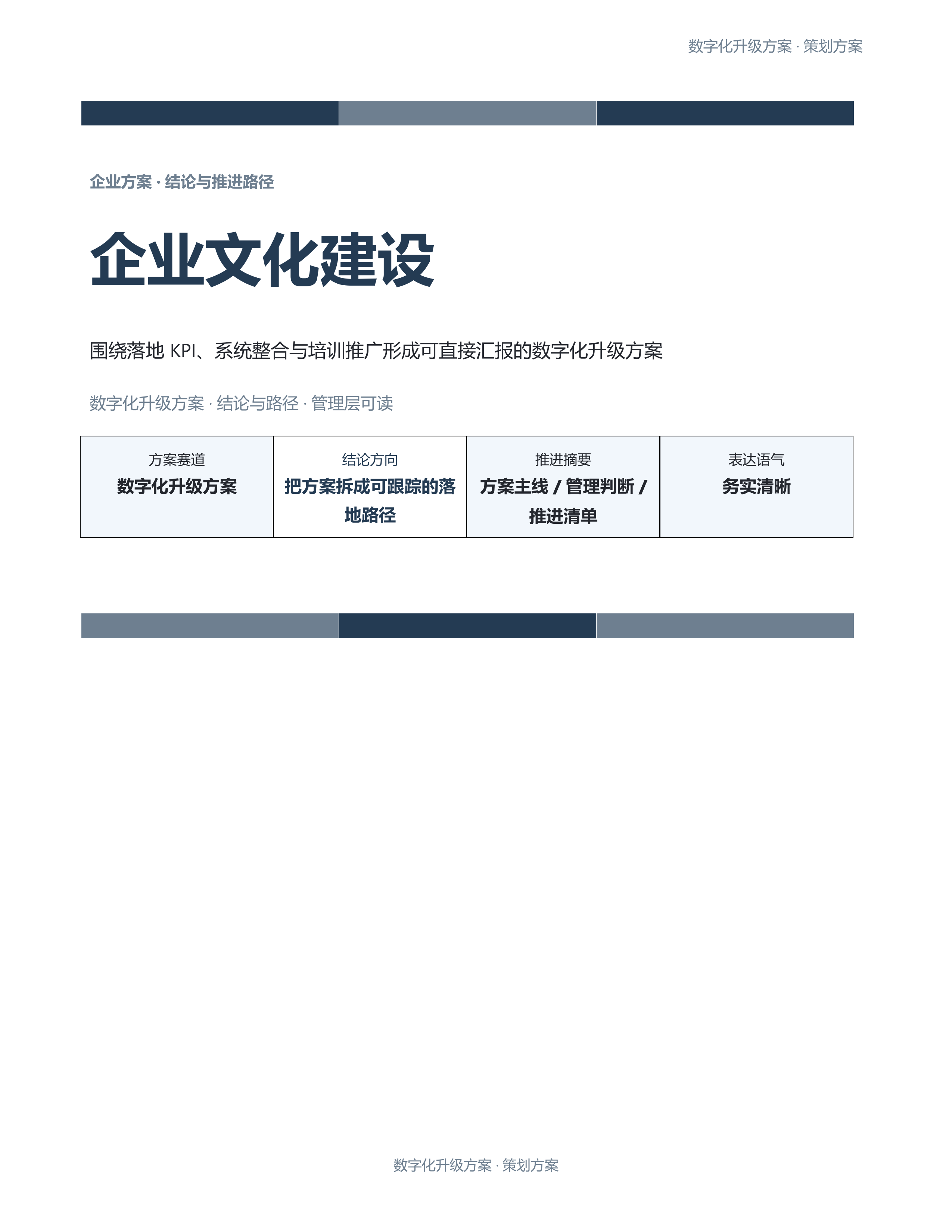 企业策划方案《企业文化建设》条款清晰版｜专业文稿行业专属结构·替换即可交付