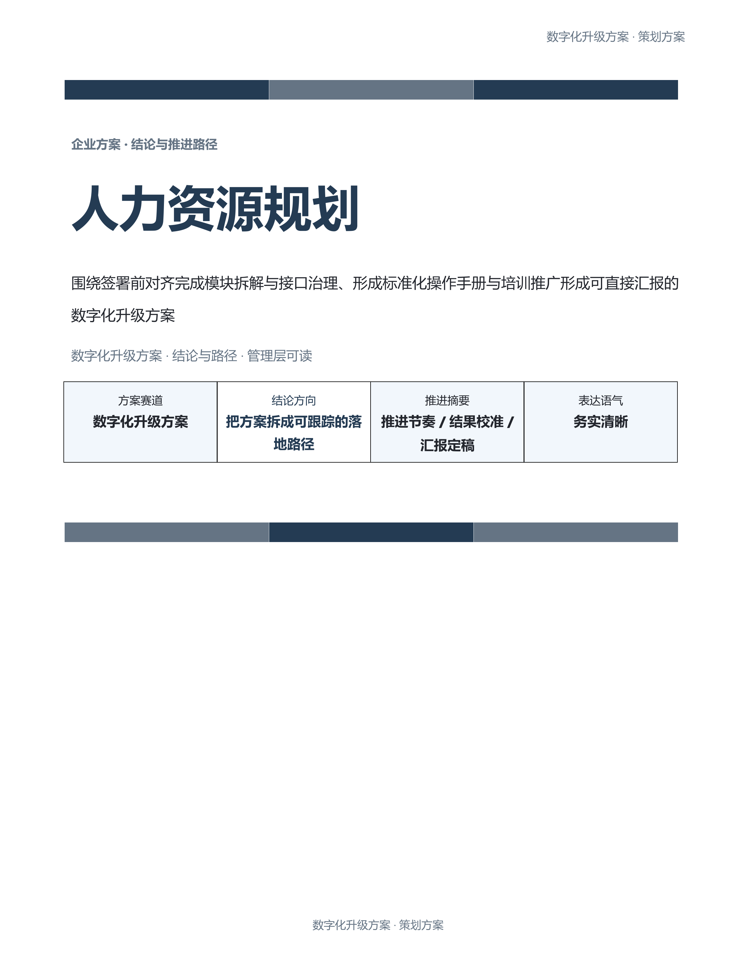 企业策划方案《人力资源规划》条款清晰版｜专业文稿行业专属结构·替换即可交付