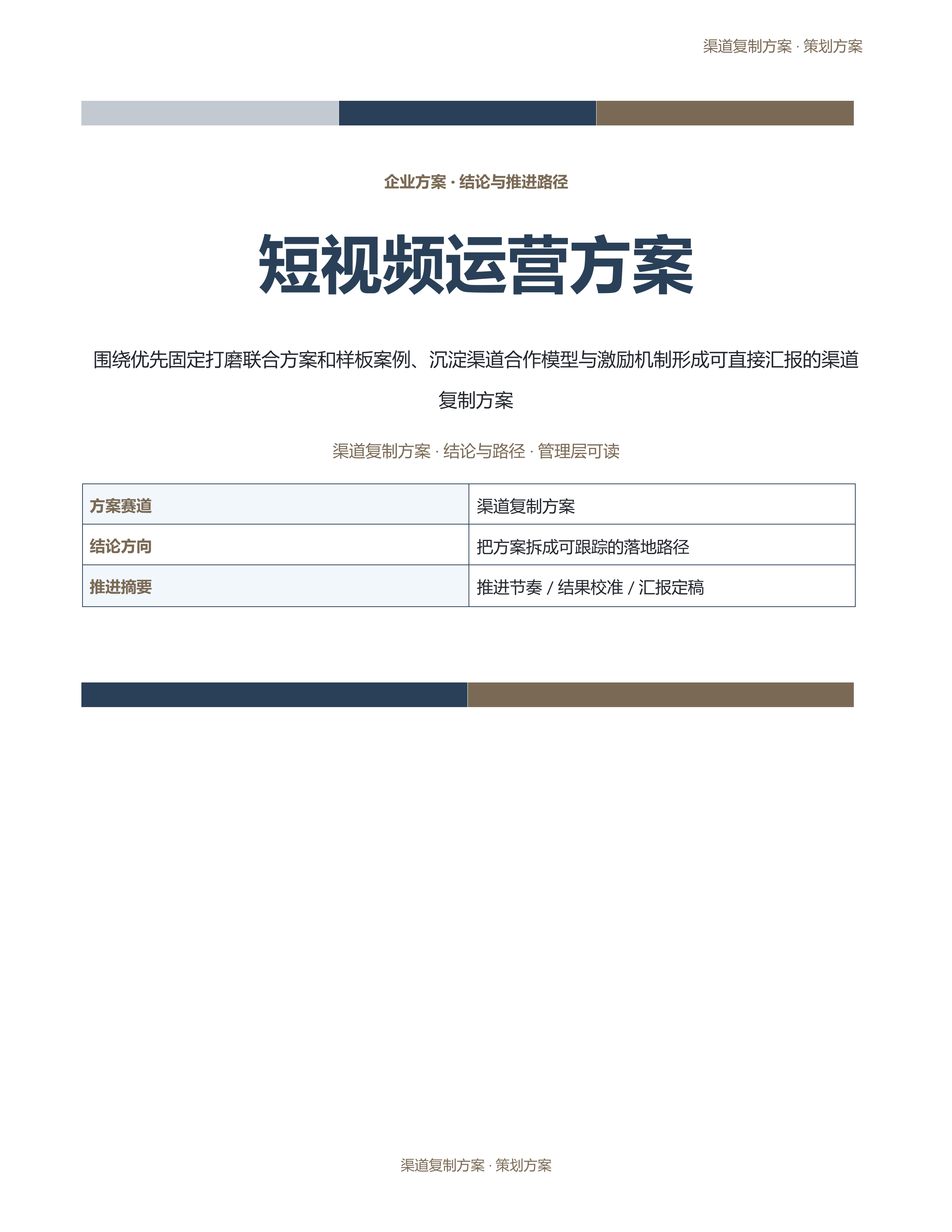 企业策划方案《短视频运营方案》材料齐套版｜专业文稿行业专属结构·替换即可交付