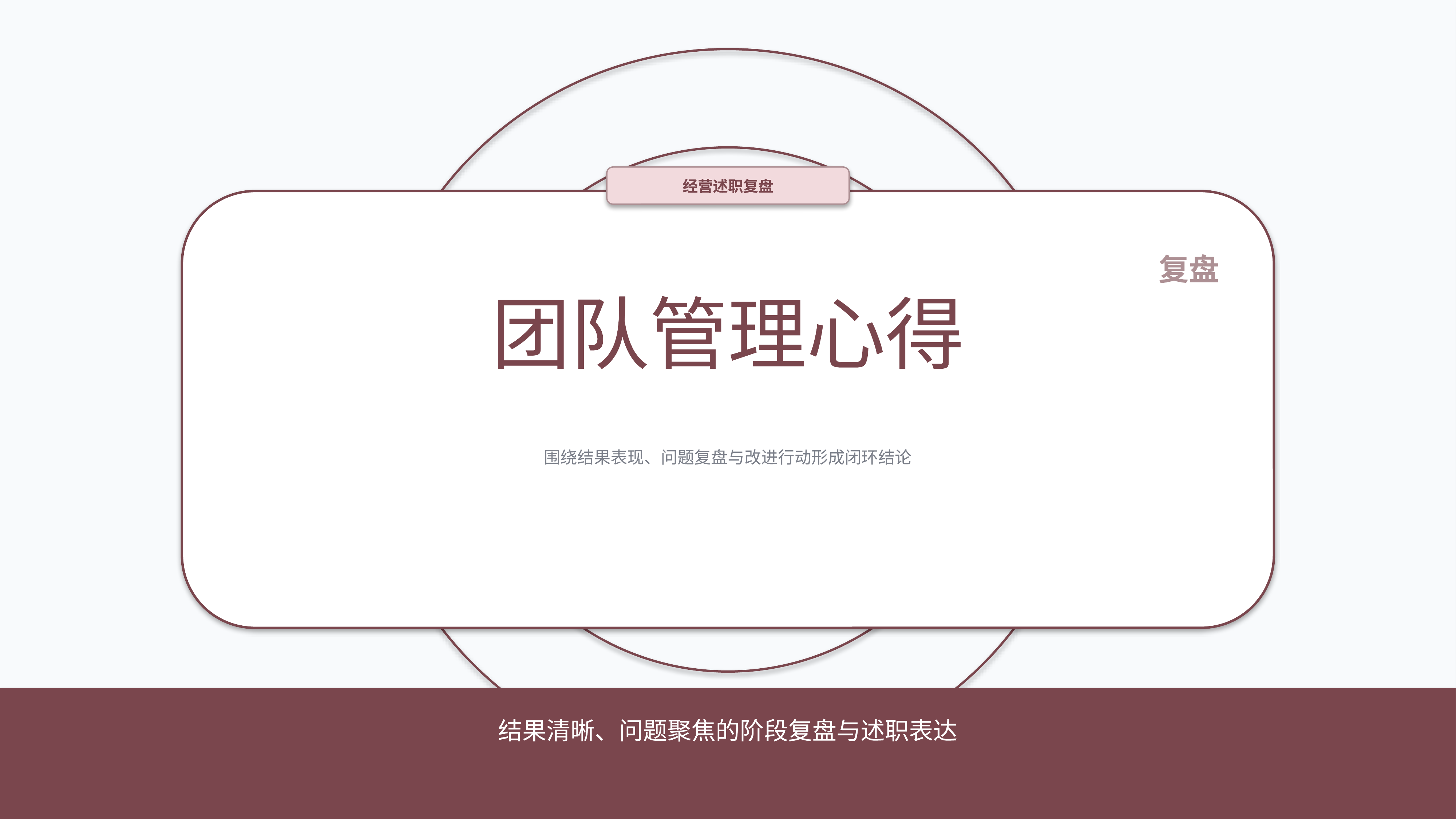 职场述职汇报《团队管理心得》时间线版｜述职复盘结果驱动·管理层可读